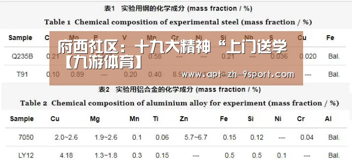 府西社区:十九大精神“上门送学【九游体育】(图1) 九游体育